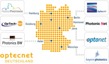 2022 OptecNe Karte Innovationsnetze